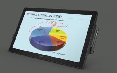 Interactive Pen Display Dealers in Chennai